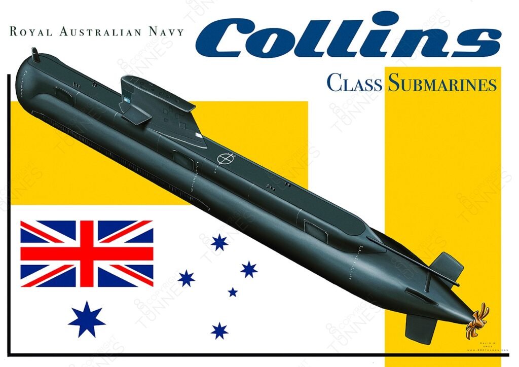 Classe Collins - Modern Submarines